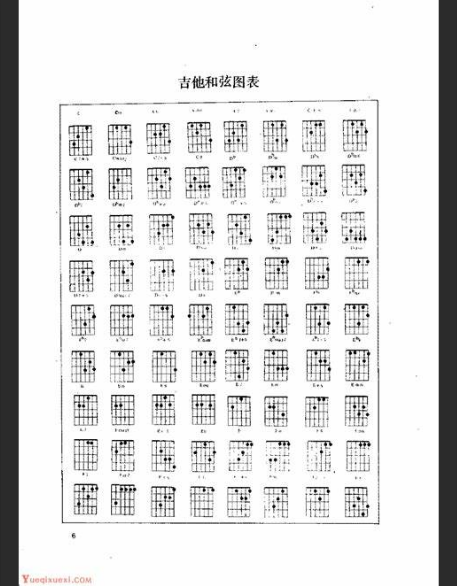  吉他简谱进阶：学会这几招，你的和弦进行将不再平庸！和弦替换技巧大公开！
