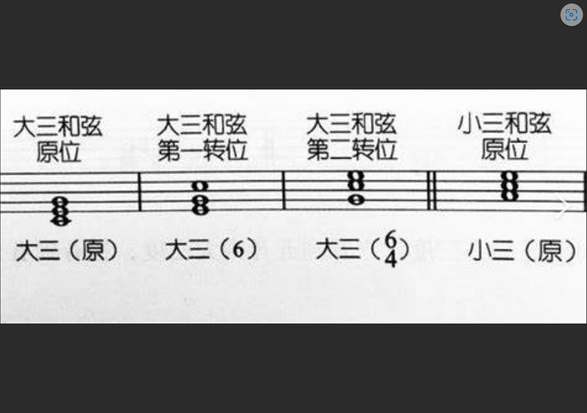  乐理小白福音！三和弦转位口诀，拯救你的音乐梦想！