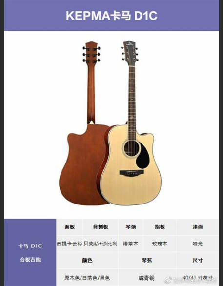  万元吉他和500元吉他，听感大PK！新手真的能听出来吗？
