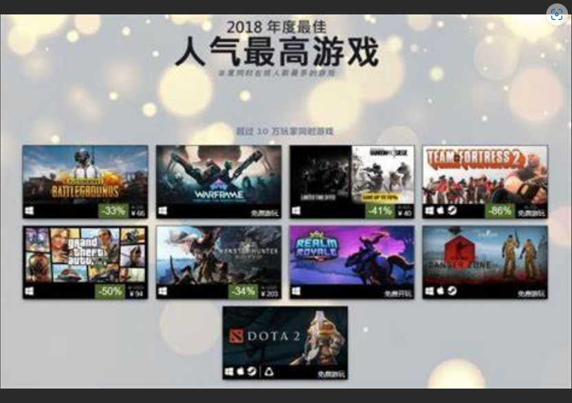  【内幕】游戏工作室赚钱榜单TOP 5项目揭秘：你可能想不到第一名是它！