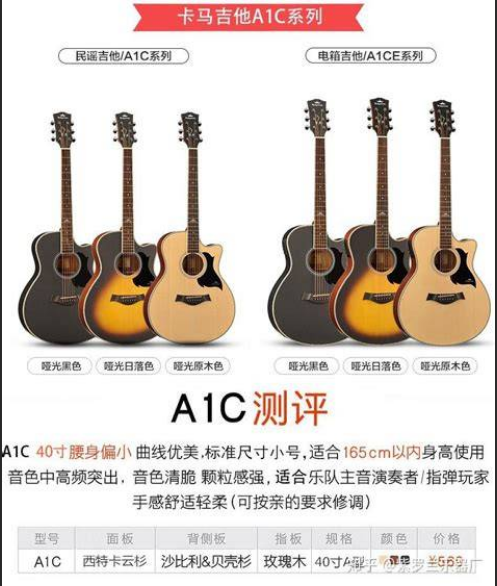  一把吉他上万块，真的比几百块的好弹吗？普通人有必要买吗？