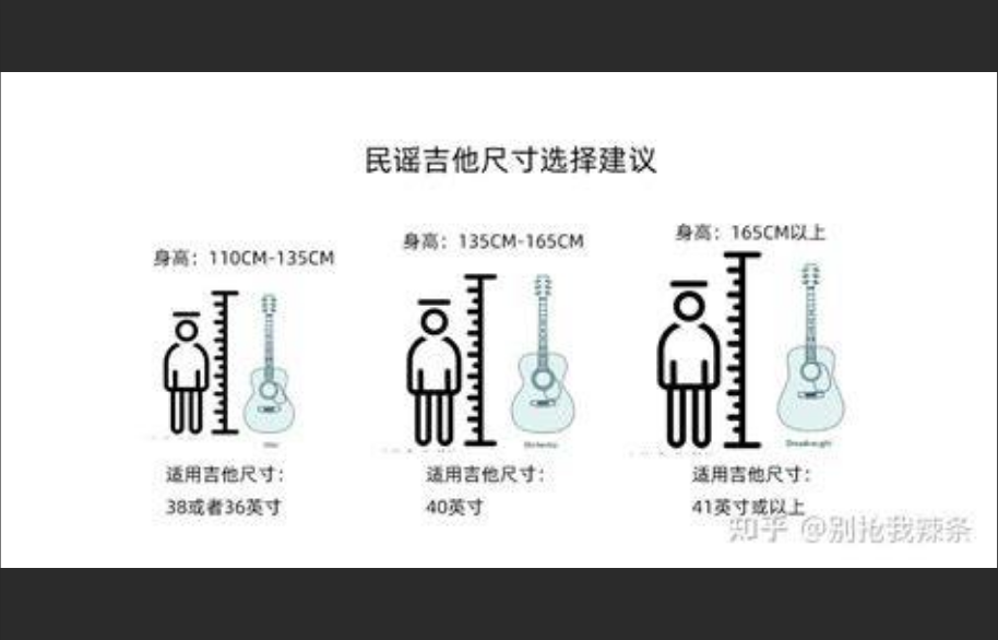  成人学吉他总弹不好？很可能尺寸没选对！
