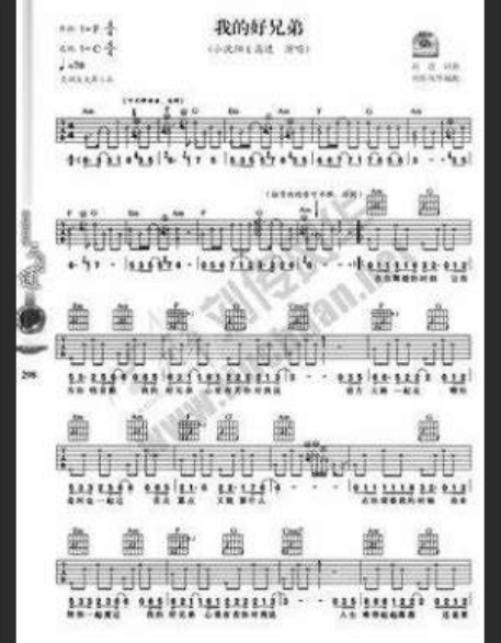  别再走弯路！这10首超简单的吉他曲谱，让你秒变弹唱达人