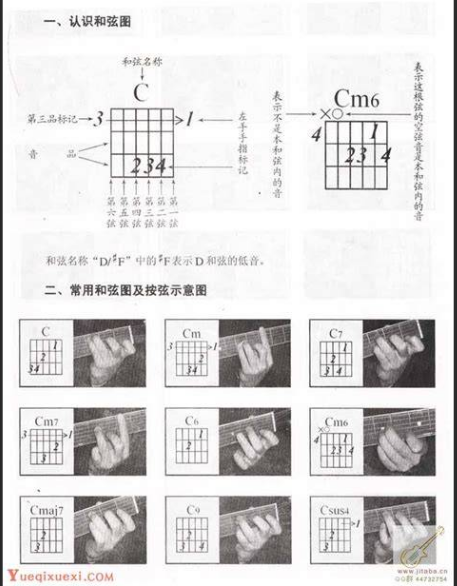  告别“卡壳”！一招破解吉他和弦转调难题（内附超全对照表）