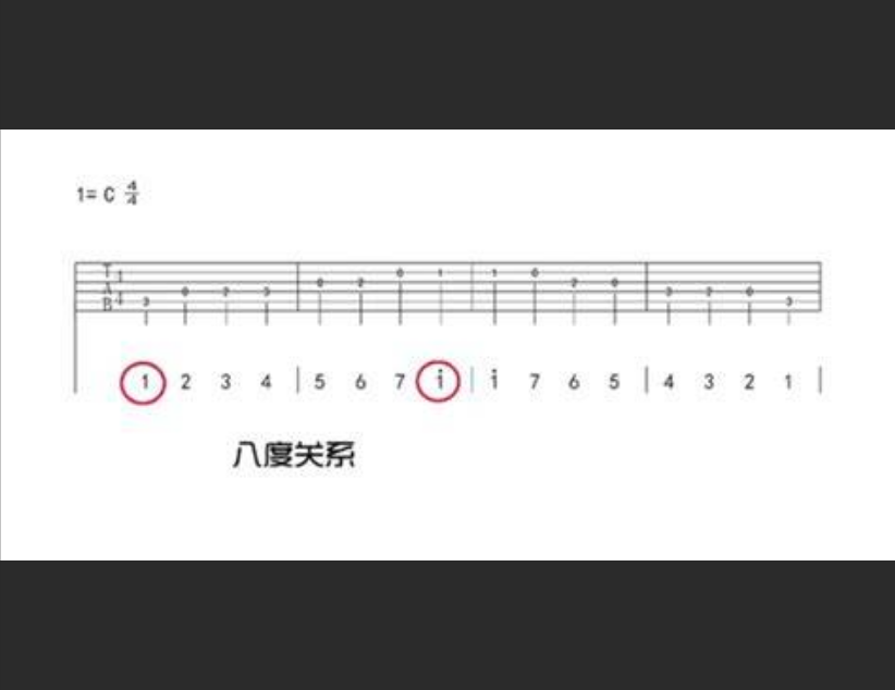  90%新手吉他手都练错了！你还在傻傻地爬格子？（内附正确练习路线图）