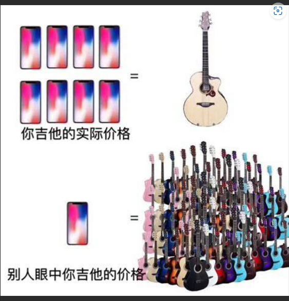  吉他手的鄙视链：你发的朋友圈，暴露了你的段位！