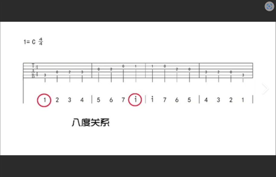  吉他新手必看：《吉他谱大全简单版》隐藏的3个秘密，让你少走弯路！