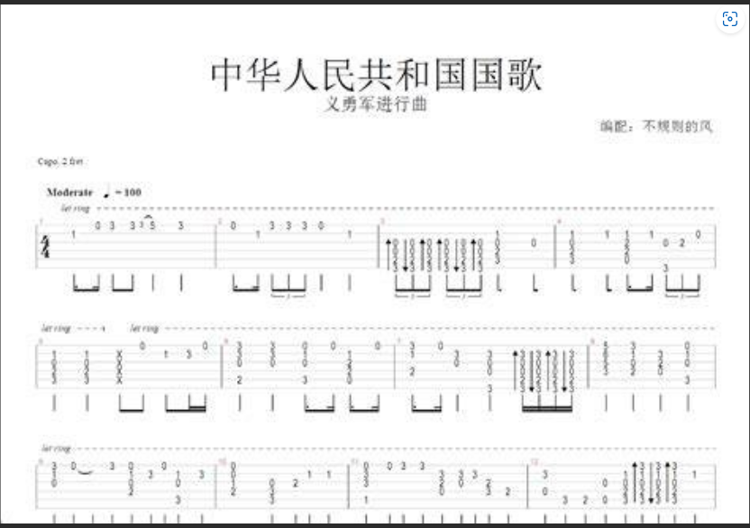  国歌吉他谱简单版和弦：是亵渎还是致敬？音乐态度引爆争议，你站哪边？