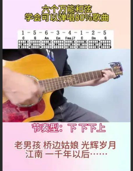  告别枯燥！零基础吉他自学，原来还可以这样玩？颠覆你认知的快乐速成法！
