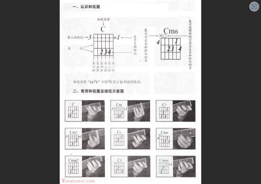  吉他和弦品格，真的那么重要？听完老吉他手的真心话，我沉默了...