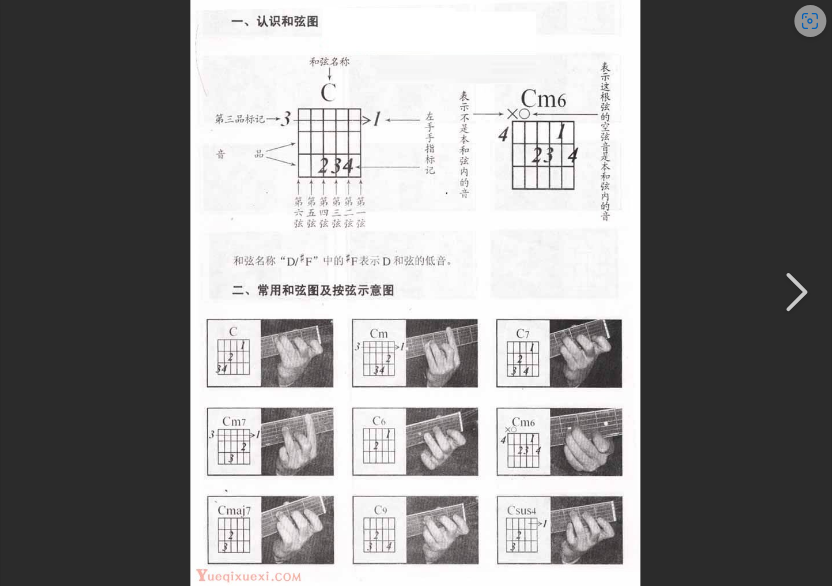  吉他常用和弦的“隐藏”秘密：从新手到高手的分水岭！