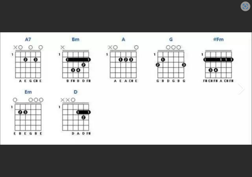  降B调吉他手速成秘籍：告别“和弦荒”，5分钟解锁你的音乐新世界！