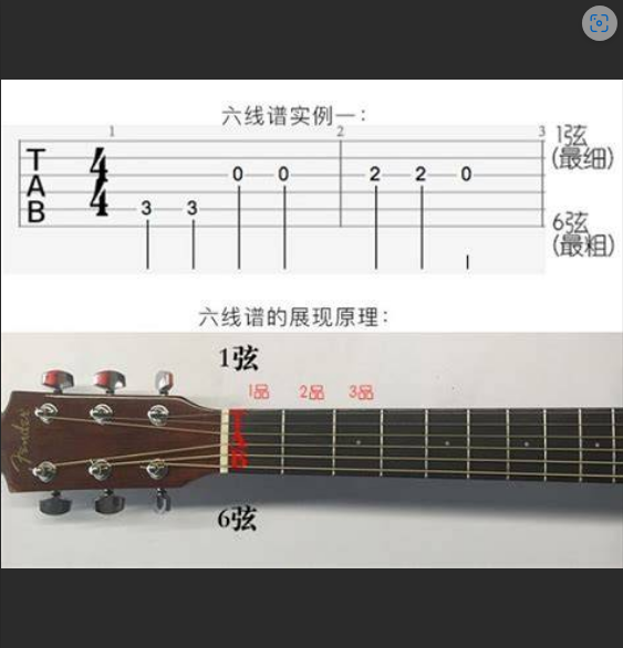  颠覆认知！吉他高手偷偷告诉你：一弦二弦，远不止调音那么简单！