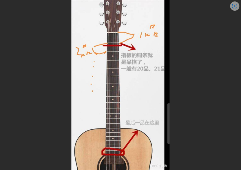  震惊！90%的吉他手都忽略的五弦二品，竟然是音乐创作的万能钥匙？