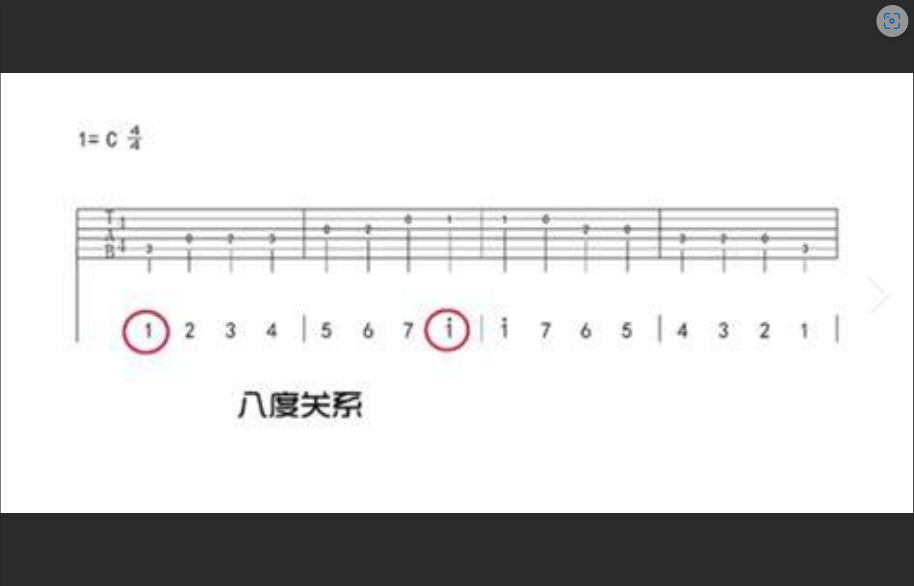  吉他手进阶必修课：只练C调？小心被嘲笑！
