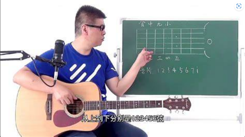  90%的吉他新手都忽略的指法秘密！掌握它，你的演奏水平将突飞猛进！