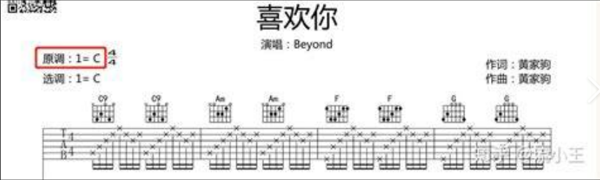  吉他变调夹：用了十年，你真的会看谱吗？（90%的人都忽略的细节！）