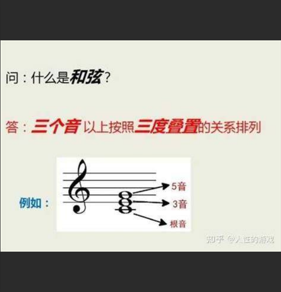  颠覆认知！和弦三音五音，你真的弹对了吗？ (附避坑指南)
