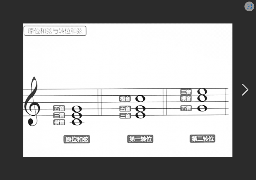  三和弦转位口诀大公开！但...学会了就能写出神曲？作曲新手必须避开的3个坑！