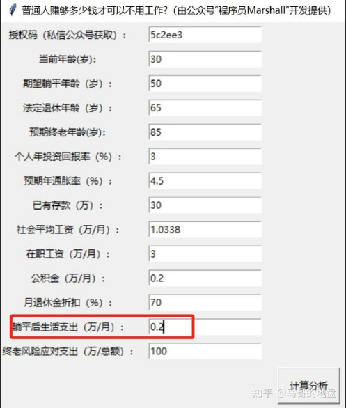  普通人也能躺赚？揭秘95后靠网络年入百万的真实案例 (内含变现攻略)