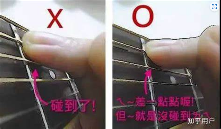  吉他新手噩梦：手指按弦永远按不紧？学会这3招，告别“嗡嗡”声！