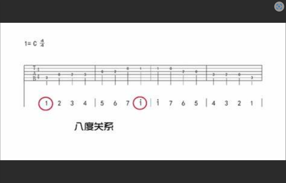  高手偷偷练的！《入门弹唱吉他谱简单版》背后的隐藏技巧，学会让你事半功倍！