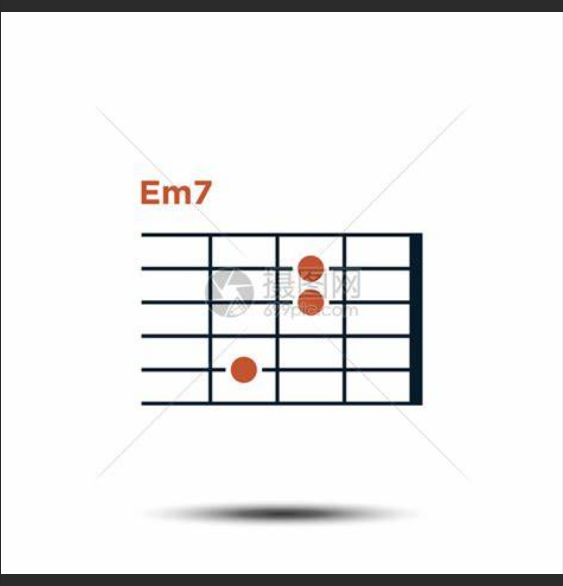  Em7和弦：吉他入门者的噩梦？还是进阶的垫脚石？一文终结你的困惑！