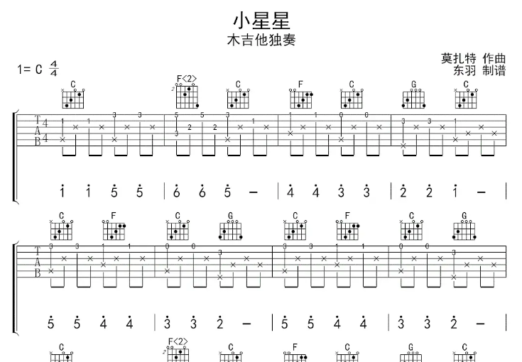  弹《小星星》也能月入过万？揭秘吉他教学背后的暴利，这份吉他谱让你轻松入门！