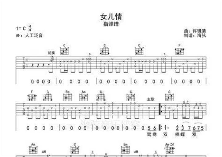  《女儿情》吉他指弹：弹哭亿万人的背后，藏着你不知道的秘密...