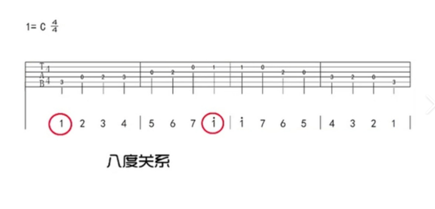  吉他老手不说，但偷偷练习的3个“魔鬼”技巧，让你按弦快到飞起！