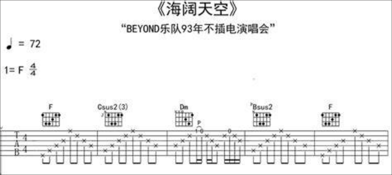  别再死磕大横按了！这几首不用“食指地狱”的伴奏曲，才是新手进阶的捷径