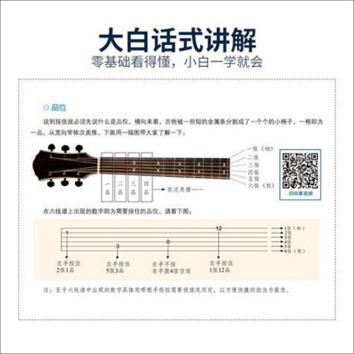  为什么你看得懂谱子却弹不出旋律？揭秘吉他手“脑手分离”的致命真相。